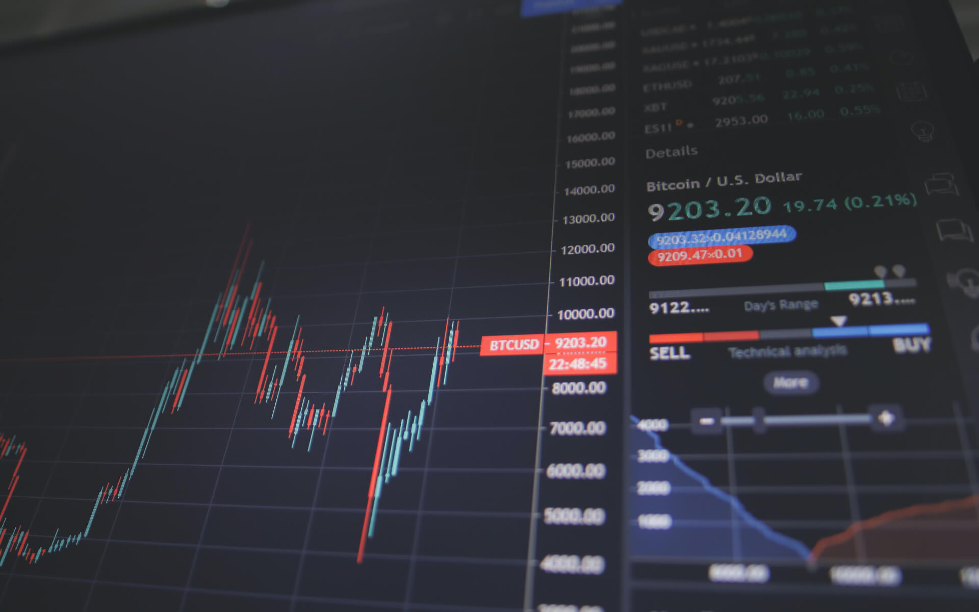 finance-blog-business-9